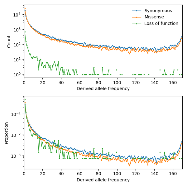 ../_images/msl_spectra.png