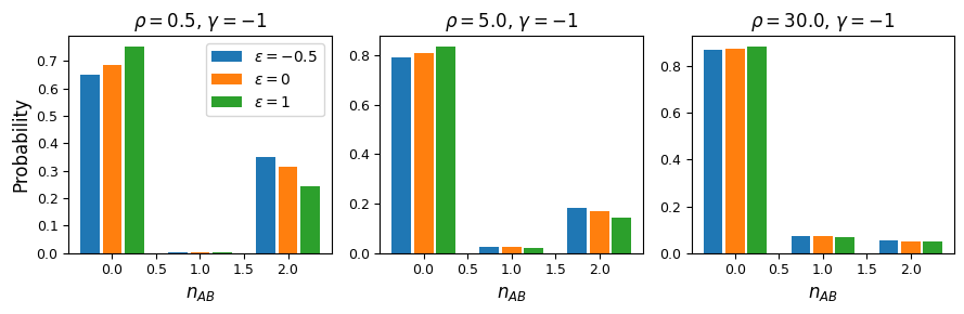 ../_images/two_locus_selection_10_0.png