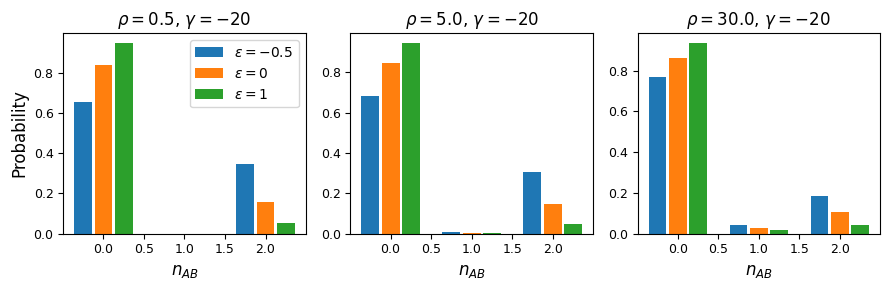 ../_images/two_locus_selection_11_0.png