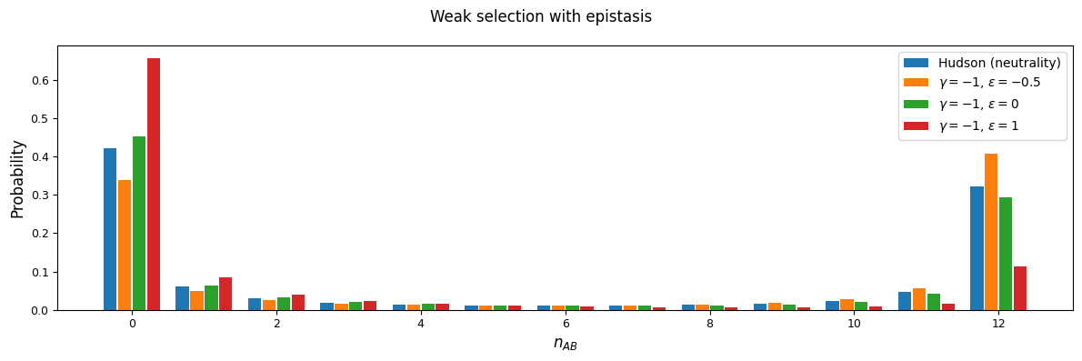 ../_images/two_locus_selection_12_0.png