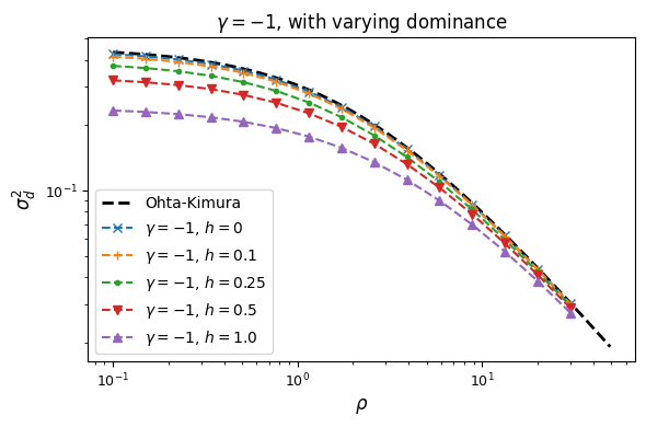 ../_images/two_locus_selection_14_0.png