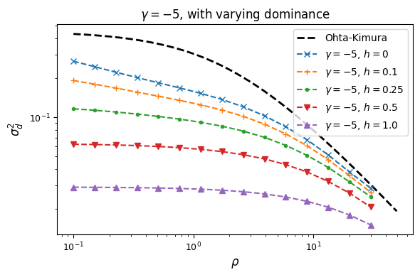 ../_images/two_locus_selection_14_1.png