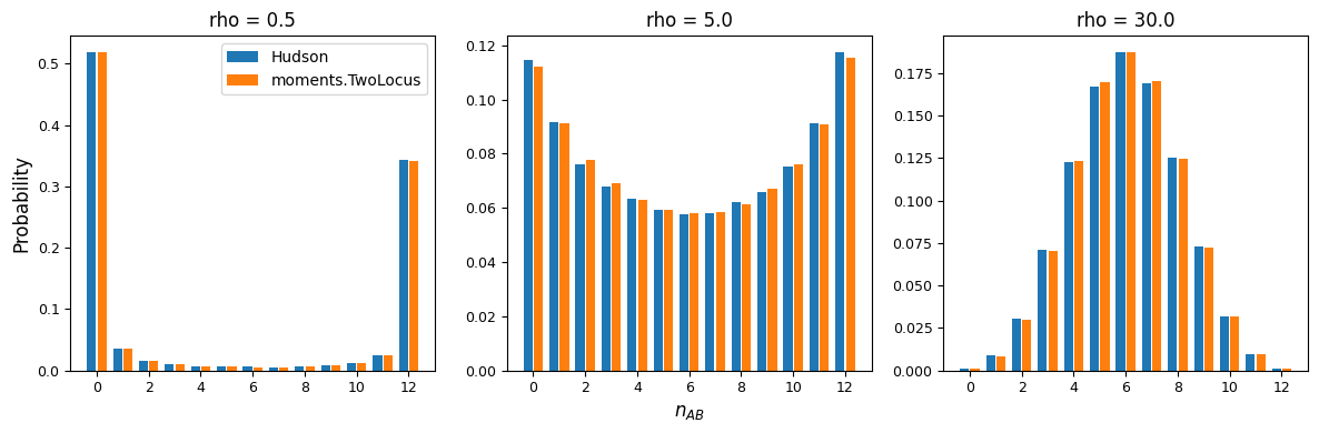 ../_images/two_locus_selection_5_0.png