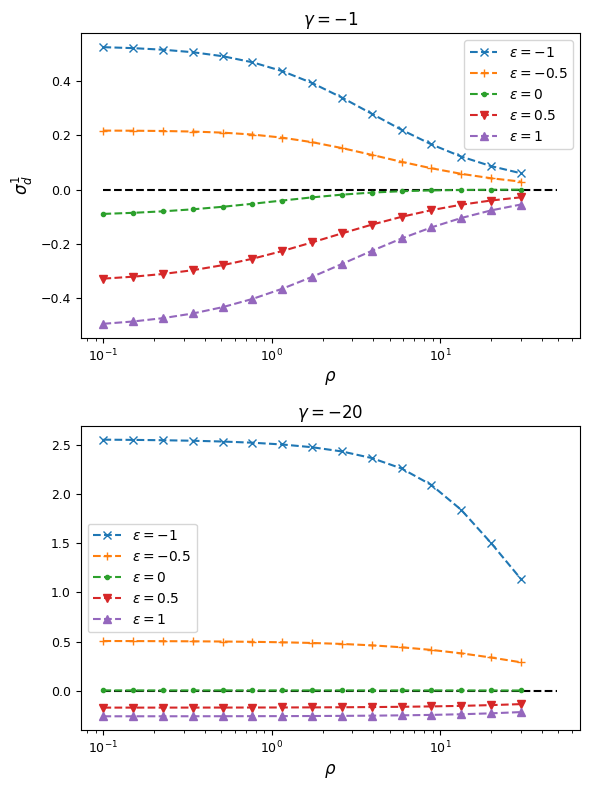 ../_images/two_locus_selection_9_0.png